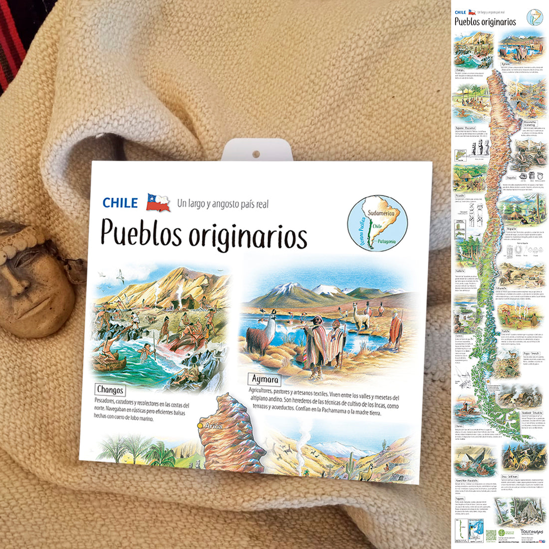 Aprendamos juntos sobre los pueblos originarios