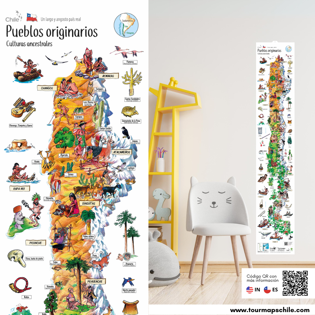 PUEBLOS ORIGINARIOS ANCESTRALES - MAPA DESPLEGABLE
