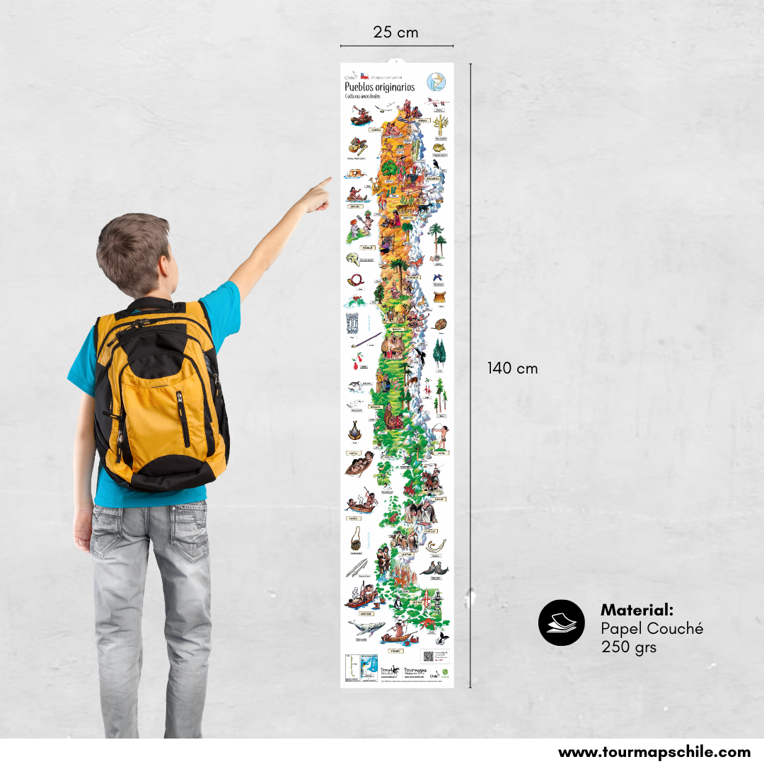 PUEBLOS ORIGINARIOS ANCESTRALES - MAPA DESPLEGABLE