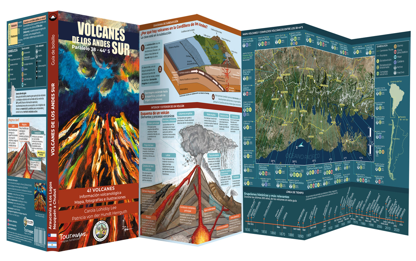 VOLCANES DE LOS ANDES DEL SUR - TOURMAPS Mapas educativos ilustrados de Chile