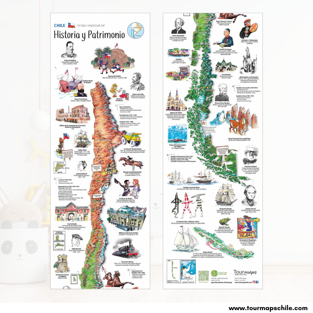 2 MAPAS ILUSTRADOS - COLECCIÓN RAPANUI