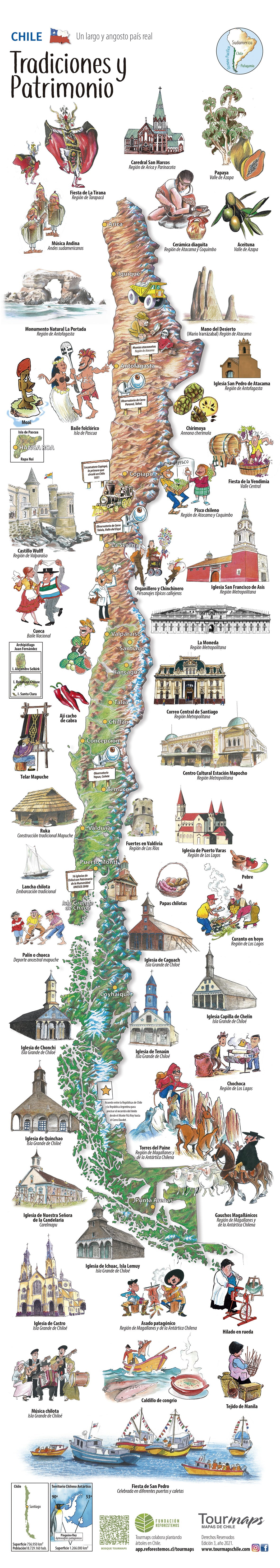 TRADICIONES Y PATRIMONIO - MAPA DESPLEGABLE