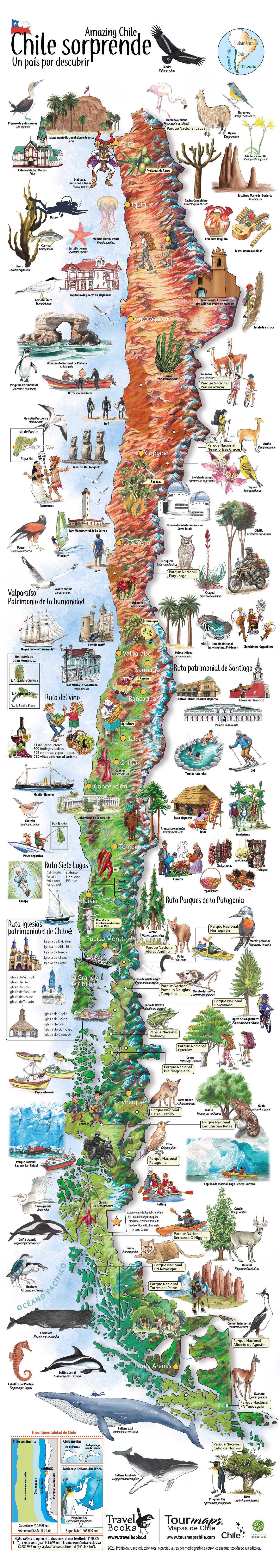 CHILE SORPRENDE - MAPA DESPLEGABLE
