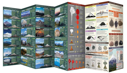 VOLCANES DE LOS ANDES DEL SUR - TOURMAPS Mapas educativos ilustrados de Chile