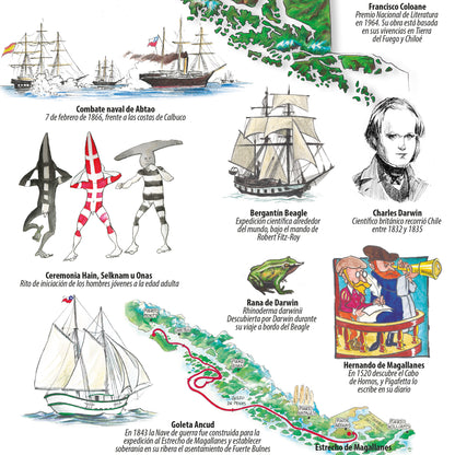 HISTORIA Y PATRIMONIO - MAPA DESPLEGABLE